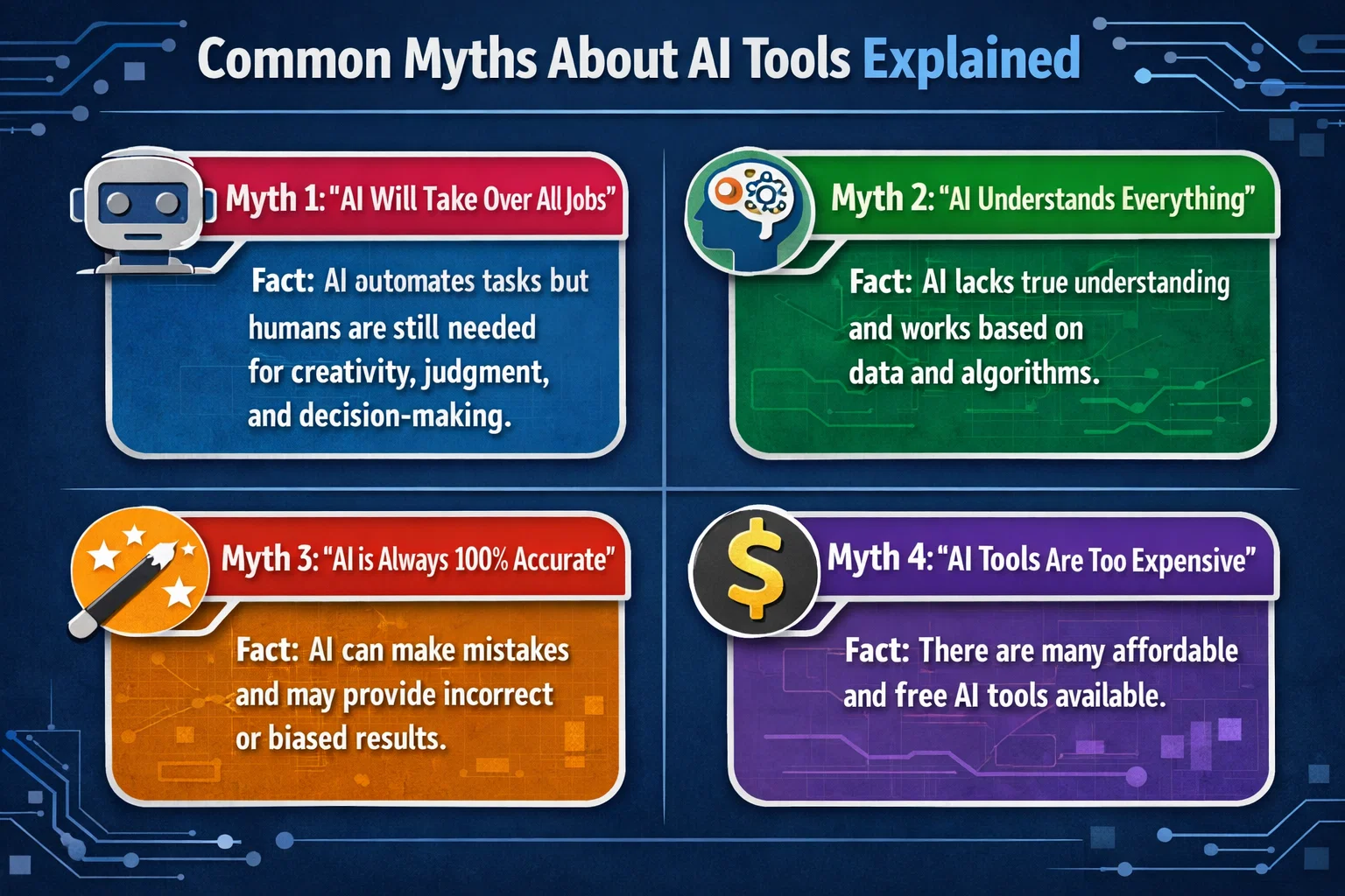 Common Myths About AI Tools Explained Hero Image